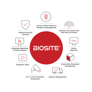 construction-system-software-biosite
